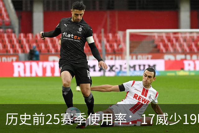 历史前25赛季使用率：17威少19哈登23字母占据前三 东契奇上榜6次